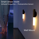 1pc/2piezas Sconce de pared magnético de madera tradicional, luz nocturna de sensor de movimiento LED recargable por USB, montaje semibrillo extraíble para dormitorio, armario, pasillo, escalera, gabinete - Sombrilla de plástico, compatible con ubicación