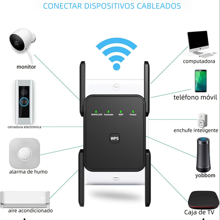Repetidor Amplificador de WiFi - Amplifica Señal Inalámbrico hasta 4500sq.ft, Soporta 30+ Dispositivos, Puerto Ethernet, Botón WPS/Reset, Negro, Diseño Cómpacto para Fácil Instalación, Repetidor Amplificador de Señal WiFi para Hogar