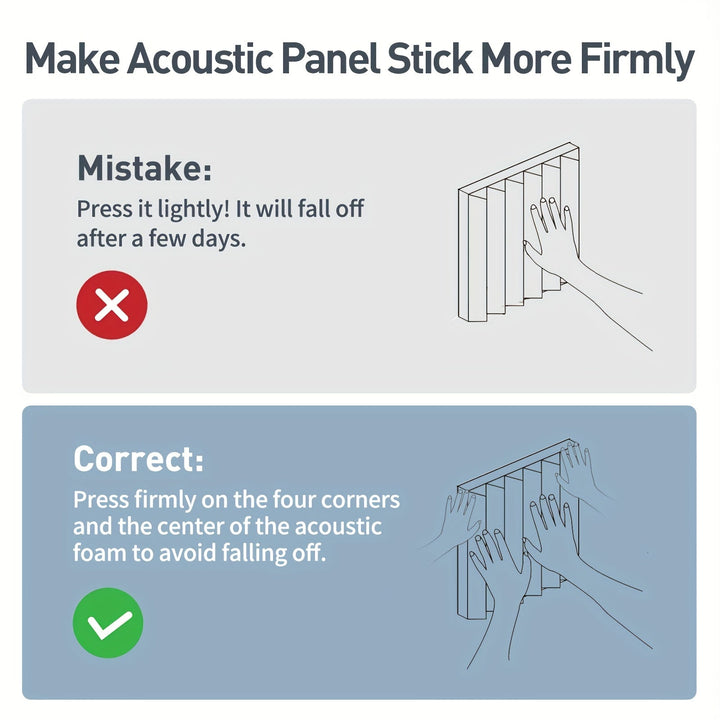 38-Pack AUSLET Negro 2-Pulgadas Alta Densidad Ignífugo Triangular Ranura Paneles de Espuma Acústica, Tableros de Espuma Insonorizante para Estudio de Grabación, Sala de Piano, Sala de Juegos, Teatro, Sala de Podcast, Acústica de Paredes y Techos