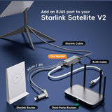 Adaptador Ethernet Starlink Gen 2, 1200 Mbps - Adaptador de red Gigabit RJ45 con alimentación USB, compatible con SmartThings y Alexa, conexión Plug & Play para enrutador externo Starlink V2 y V1, accesorio tecnológico moderno, conexión de alta velocidad