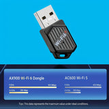 Adaptador sin varillas WiFi 6 Dual-Band 900Mbps (2.4Ghz/5.8Ghz), WiFi 6/802.11ax, Plug and Play para Windows 7/8/10/11, Tarjeta de Red Inalámbrica Rápida para Laptop y PC, Diseño Moderno, Sin Controladores Necesarios, Alimentado por USB