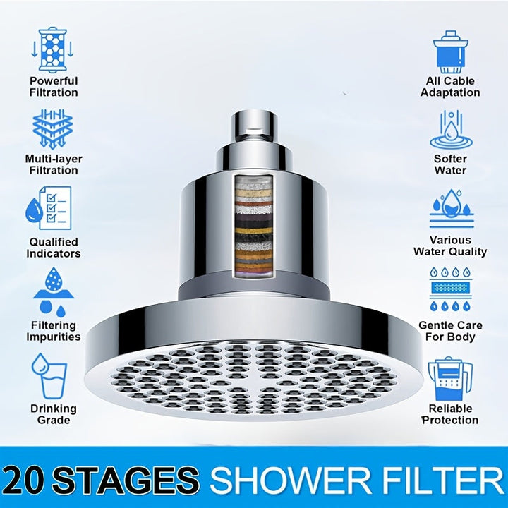 Un filtro de alta gama de 6 pulgadas con parte superior de pulverización de ducha con 15-20 capas de elemento de filtro de eliminación de cloro Desmontable impulsor de ducha Adecuado para artefacto de baño para bebés