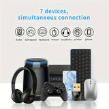 Adaptador de Red Inalámbrica USB con WiFi Plug and Play, Doble - Dorado - Compatible con Windows 11/10/8.1, para PC, Portátil, Altavoces, Auriculares, Teclado, Ratón - Sin Necesidad de Fuente Externa, Transferencia Rápida, Estilo Elegante, Construcción D