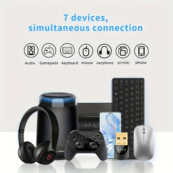 Adaptador de Red Inalámbrica USB con WiFi Plug and Play, Doble - Dorado - Compatible con Windows 11/10/8.1, para PC, Portátil, Altavoces, Auriculares, Teclado, Ratón - Sin Necesidad de Fuente Externa, Transferencia Rápida, Estilo Elegante, Construcción D