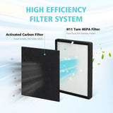 Filtros de Repuesto para Purificador de Aire TOPWELL ProHEPA 9000 - Incluye 2 H13 True HEPA y 4 Pre-filtros de Carbón Activado, Compatibles con Modelos VEVA