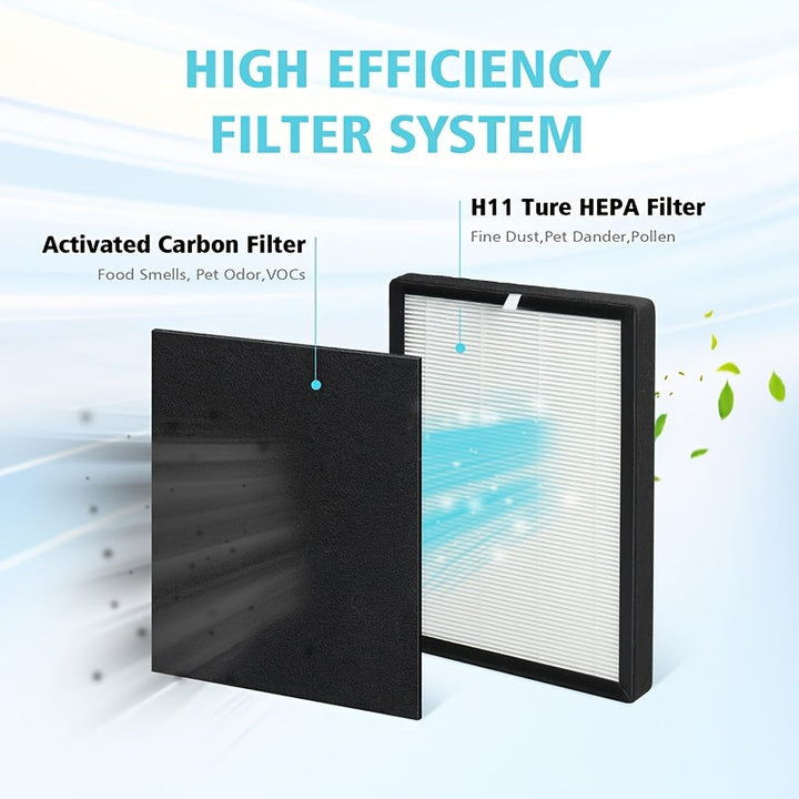 Filtros de Repuesto para Purificador de Aire TOPWELL ProHEPA 9000 - Incluye 2 H13 True HEPA y 4 Pre-filtros de Carbón Activado, Compatibles con Modelos VEVA