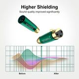 Conector XLR, 20 piezas, enchufe XLR macho y hembra de 3 pines con contactos bañados en oro, kit de reemplazo DMX con 10 conectores macho y 10 hembras, mejor vendido, regalo para graduación, día del padre o cumpleaños