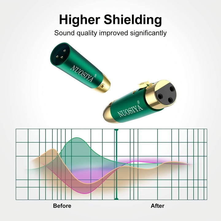 Conector XLR, 20 piezas, enchufe XLR macho y hembra de 3 pines con contactos bañados en oro, kit de reemplazo DMX con 10 conectores macho y 10 hembras, mejor vendido, regalo para graduación, día del padre o cumpleaños