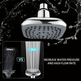 1 unidad de cabezal de ducha universal, material nuevo, ABS grueso, 4 pulgadas (aproximadamente 9.5 cm), cabezal de ducha tipo lluvia, flujo alto, diseño cuadrado, función de salida única reforzada, ideal para duchas empotradas, acabado pulido, cromado