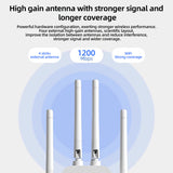 Amplificador de señal Wi-Fi, super fuerte, 1200 Mbps doble banda 2.4 y 5Ghz, extiende hasta 8500 pies cuadrados, Wi-Fi de alta penetración, conecta hasta 35 dispositivos, configuración simple con una sola tecla, 4 antenas omnidireccionales, soporte de pu