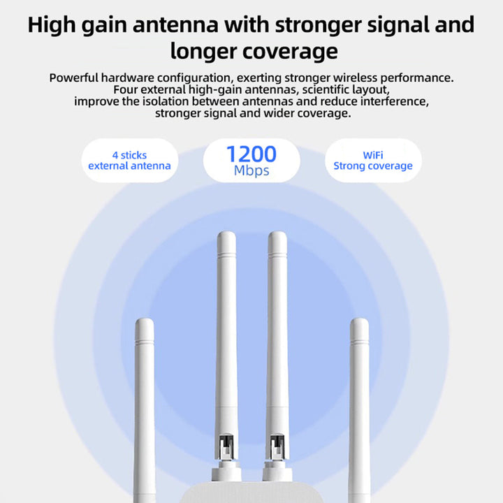 Amplificador de señal Wi-Fi, super fuerte, 1200 Mbps doble banda 2.4 y 5Ghz, extiende hasta 8500 pies cuadrados, Wi-Fi de alta penetración, conecta hasta 35 dispositivos, configuración simple con una sola tecla, 4 antenas omnidireccionales, soporte de pu