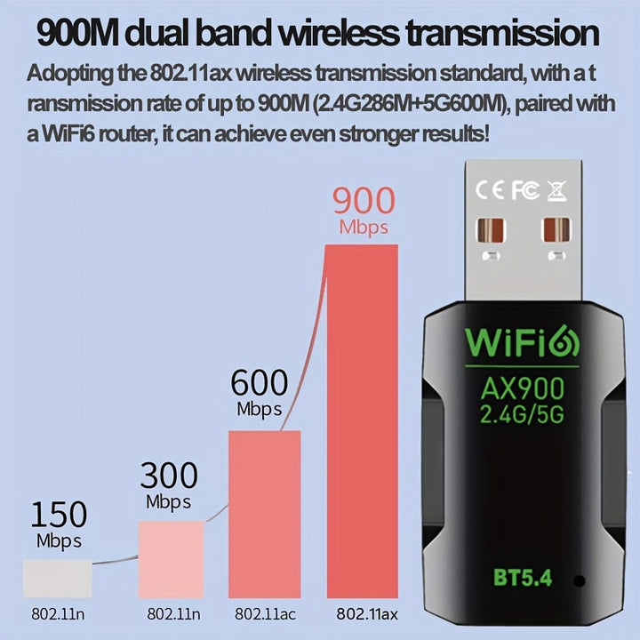 Adaptador WiFi USB - Tarjeta de Red Inalámbrica Dual-Band 2.4GHz/5.8GHz, Velocidad de 900Mbps, 802.11ac WiFi 5, Compatible con Windows 7/8/10/11, Alimentado por USB, para PC, Portátil, Computadora de Escritorio y Tableta - Internet Rápido, Adaptador Wifi