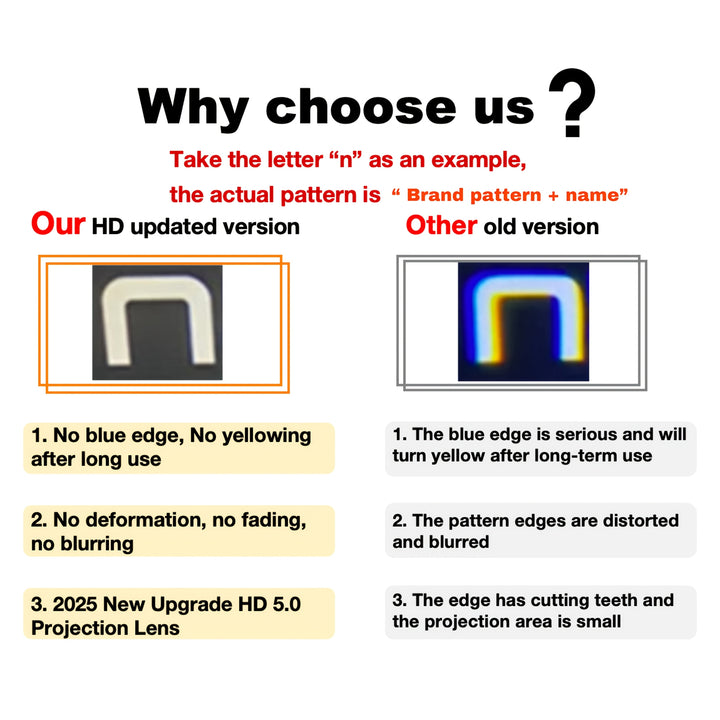 Proyector de Luz para Puerta de Coche MB/Benz - 1 pieza / Para W205/W212/W213 / Luz de Estanque de Puerta / Patrón Giratorio 360° / Luz de Bienvenida HD para Puertas de Benz / Accesorios para Coches MB/Benz
