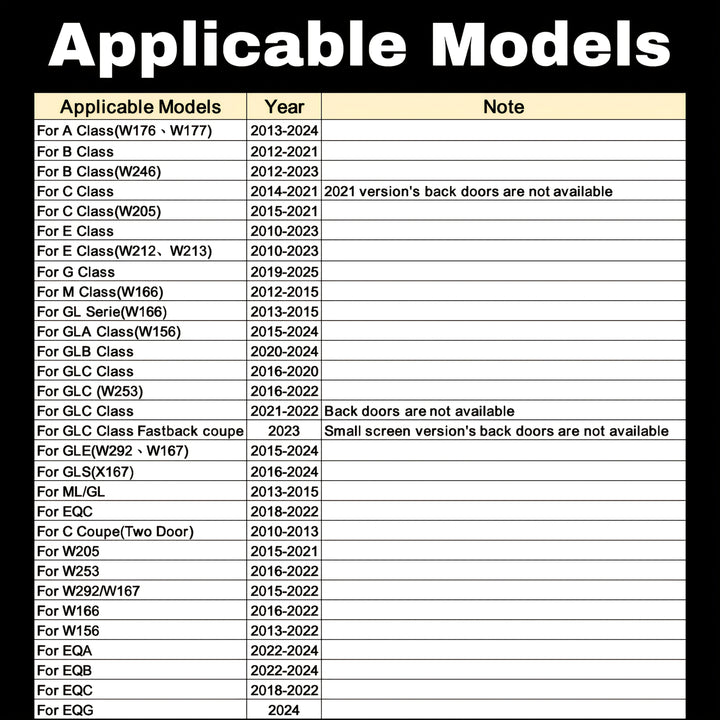 Proyector de Luz para Puerta de Coche MB/Benz - 1 pieza / Para W205/W212/W213 / Luz de Estanque de Puerta / Patrón Giratorio 360° / Luz de Bienvenida HD para Puertas de Benz / Accesorios para Coches MB/Benz