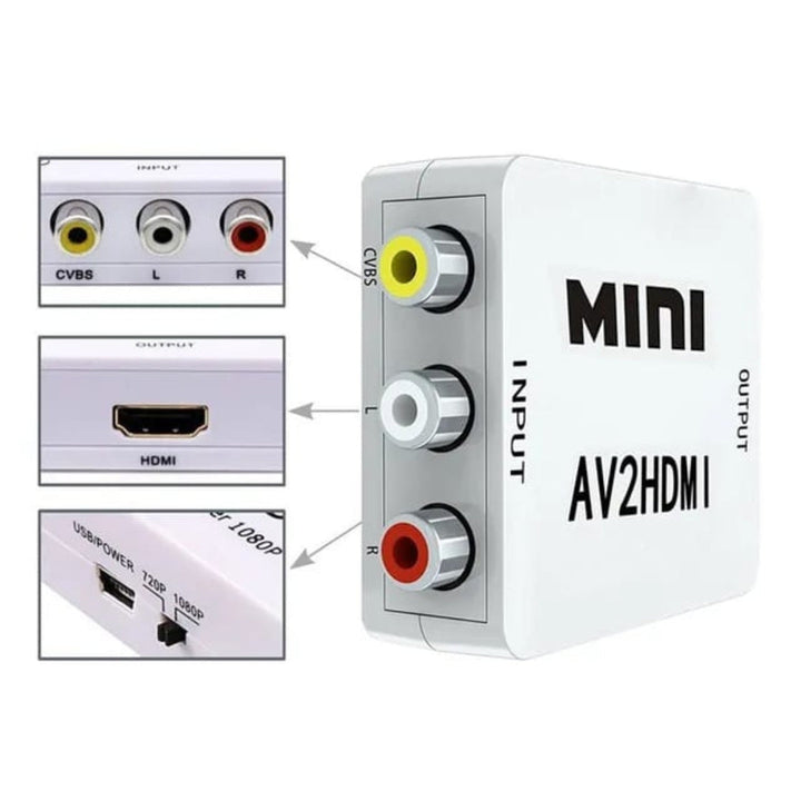 Caja Convertidora AV/HDMI Adaptador De Video AV2HDMI