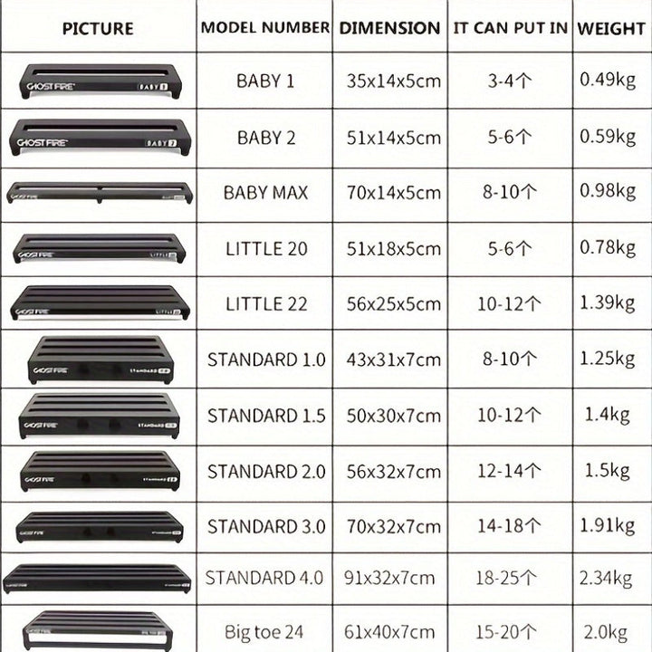 Ghostfire Aleación de Aluminio Tablero de Pedales de Guitarra, 771,11g Tablero de Pedales de Efecto con Bolsa de Transporte, Serie V - Duradero y Ligero para Uso en Directo y en Estudio