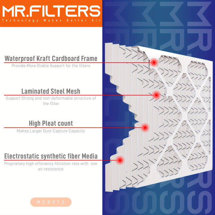 Sr. Filtros Paquete de 6 Filtros de Aire MERV 13 - Reemplazo de 20x25x1 HVAC AC Horno, Plegado, Eliminación de Partículas de Polvo al 95%, Compatible con Horno Estándar, Vida Útil de 3 Meses