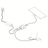 YAOSHENG Gen 3 V4 Adaptador Ethernet PoE Starlink SPX de 250W 2 en 1 con Cable Integrado - 135W, Compatible con HomeKit, Protección contra Sobretensión y Sobreintensidad para Cámaras IP, APs Inalámbricos, Alimentación Red para Dispositivos, Equipo Modern