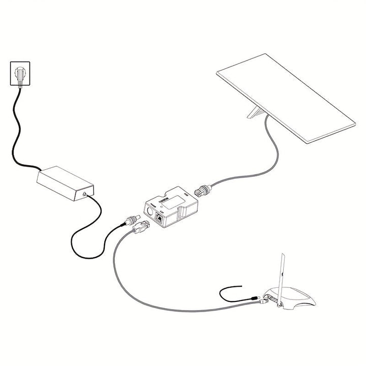 YAOSHENG Gen 3 V4 Adaptador Ethernet PoE Starlink SPX de 250W 2 en 1 con Cable Integrado - 135W, Compatible con HomeKit, Protección contra Sobretensión y Sobreintensidad para Cámaras IP, APs Inalámbricos, Alimentación Red para Dispositivos, Equipo Modern