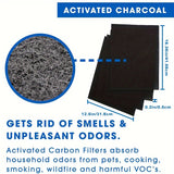 Conjunto De 10 Filtros De Repuesto De Tamaño A, Compatibles Con El Purificador De Aire Winix PlasmaWave 5300, 6300, C535, 5300-2, 6300-2, P300, AM90, 9000, 5000, 5000B, C909, 9800. Incluye 2 Filtros True Hepa Y 8 Prefiltros De Carbón.