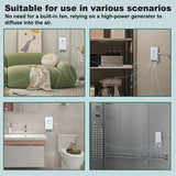 Purificador de Aire Inteligente Compacto con Indicador de Aire Limpio - Alimentado por USB, Eficiente y Seguro, Operación Multimodo para Hogar, Cocina, Baño, Áreas de Mascotas - Ideal para Cajas de Arena de Gatos y Casas de Perros