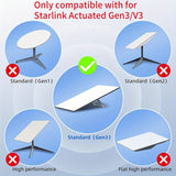 Adaptador de Energía Compatible con Starlink Gen 3, Cargador Starlink Gen 3 57V 3.42A, Adaptador AC a DC para Accesorios Starlink Gen 3, Cable de Alimentación de 3.05 Metros