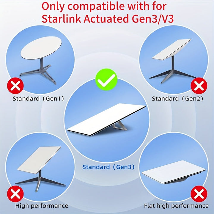 Adaptador de Energía Compatible con Starlink Gen 3, Cargador Starlink Gen 3 57V 3.42A, Adaptador AC a DC para Accesorios Starlink Gen 3, Cable de Alimentación de 3.05 Metros