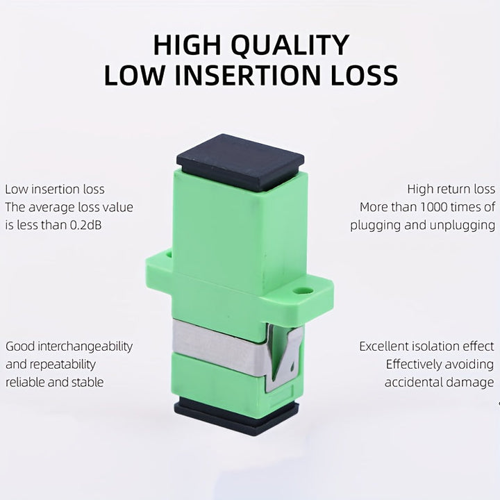 Adaptador de Acoplamiento de Fibra Óptica Verde SC-SC con Brida - Conector de Extensión de Cable Patch Modo Único y Multimodo, Baja Pérdida de Inserción, Buena Repetibilidad, Estabilidad Intercambiable, Diseño Compacto para un Fácil Manejo