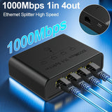 Extensor de Red Ethernet, soporta hasta 1Gbps, expande un cable a cuatro puertos, plug-and-play, amplia compatibilidad, alta potencia, enfriamiento eficiente, rendimiento estable, operación rápida y segura, compacto y portátil. Ideal para uso en hogar u