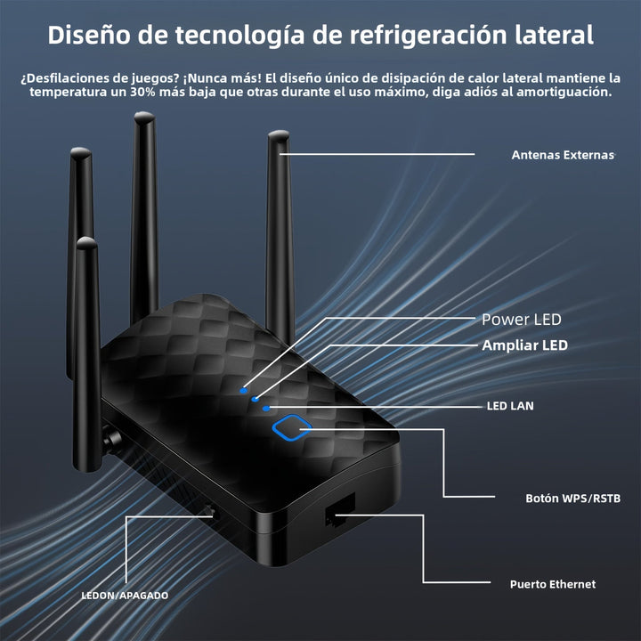 Amplificador de señal inalámbrica WiFi versátil - Cubre 9860 pies cuadrados, 60 dispositivos, incluye puerto Ethernet, configuración rápida, amplificador de señal inalámbrica para uso empresarial y doméstico, repetidor de extensión de WiFi