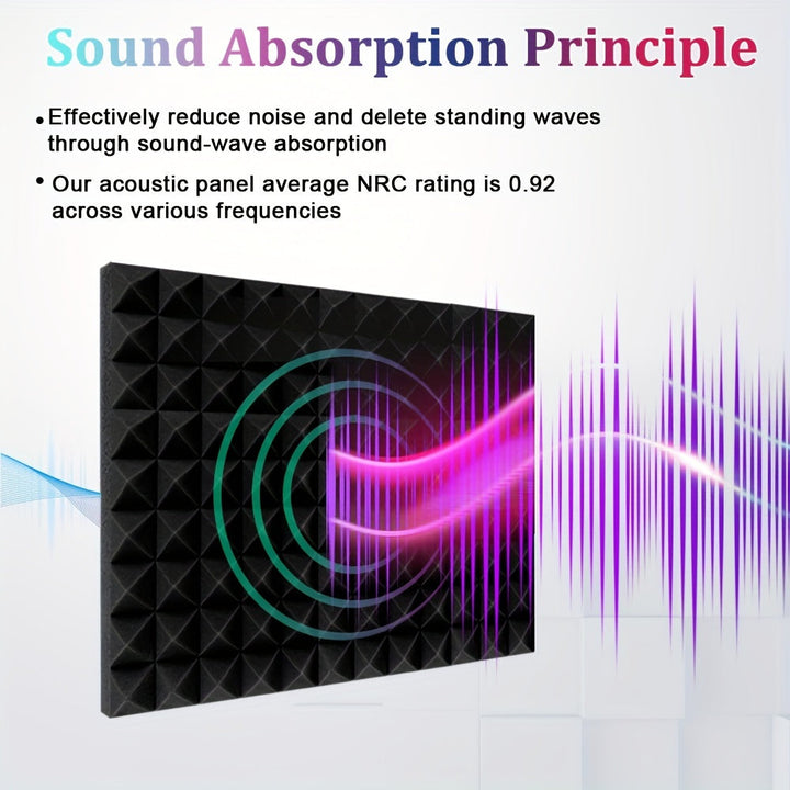 12 piezas, 24 piezas - 2 x 12 x 12 pulgadas - Paneles de Espuma Autoadhesivos para Aislamiento Acústico, Paneles Acústicos de Expansión Rápida, Paneles de Pared con Diseño de Pirámide para Absorber el Sonido y Eliminar Ecos