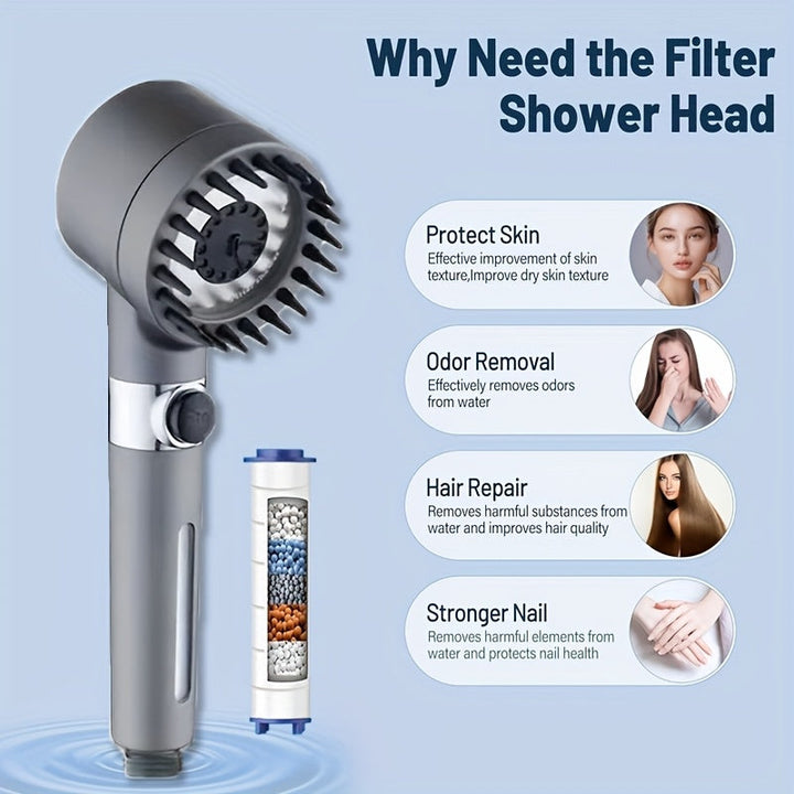 Juego de 4 Cabezales de Ducha de Alta Presión con 5 Cartuchos Filtrantes, Cabezal de Ducha con Filtro Extraíble y Ahorro de Agua, Cabezal de Ducha Portátil con Presión Alta
