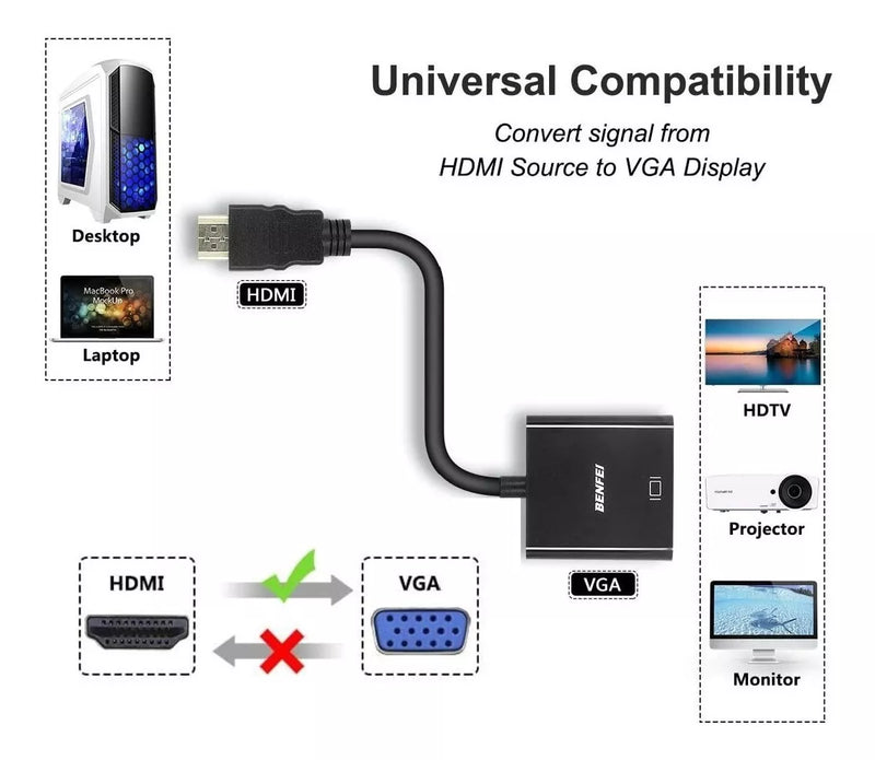 Adaptador Convertidor Cable Hdmi A Vga 1080p