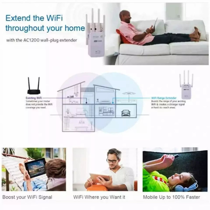 Repetidor Inalámbrico Señal Wi-fi Wifi Access Point Potencia