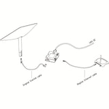 YAOSHENG 2 en 1 Inyector PoE + Adaptador de cable SPX para Starlink Gen 2 / V2 - Permite el salto del router con función de protección, indicador LED y compatible con la mayoría de los routers.