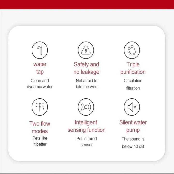 Fuente de Agua para Gatos tipo Grifo de 1.8 Litros