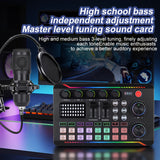 Mezclador de audio profesional con tarjeta de sonido en vivo y cambiador de voz, carga USB, ideal para podcasts, transmisiones en vivo y juegos, con interfaz de audio, efectos de mezcla DJ, alimentado por USB