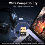 Adaptador de Red sin varillas USB 5.4, WiFi y Doble Banda, Plug and Play para Windows 11/10/8.1, Compatible con Dispositivos Alimentados por USB, Transferencia Rápida de Datos, Sin Necesidad de Fuente Externa, Adaptador Portátil, Conexión Fiable, Recibid