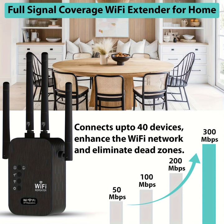 Amplificador de WiFi americano, 300Mbps 2.4GHz, penetración de señal fuerte, conecta hasta 35 dispositivos, 4 antenas de alta ganancia, cubierta de 9,14 metros, puerto Ethernet, configuración de un solo clic, adecuado para hogar, oficina, café.