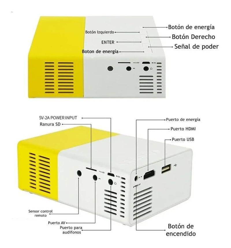 Proyector Led Mini Portatil Hdmi / Usb Audio Video 60 Gy300