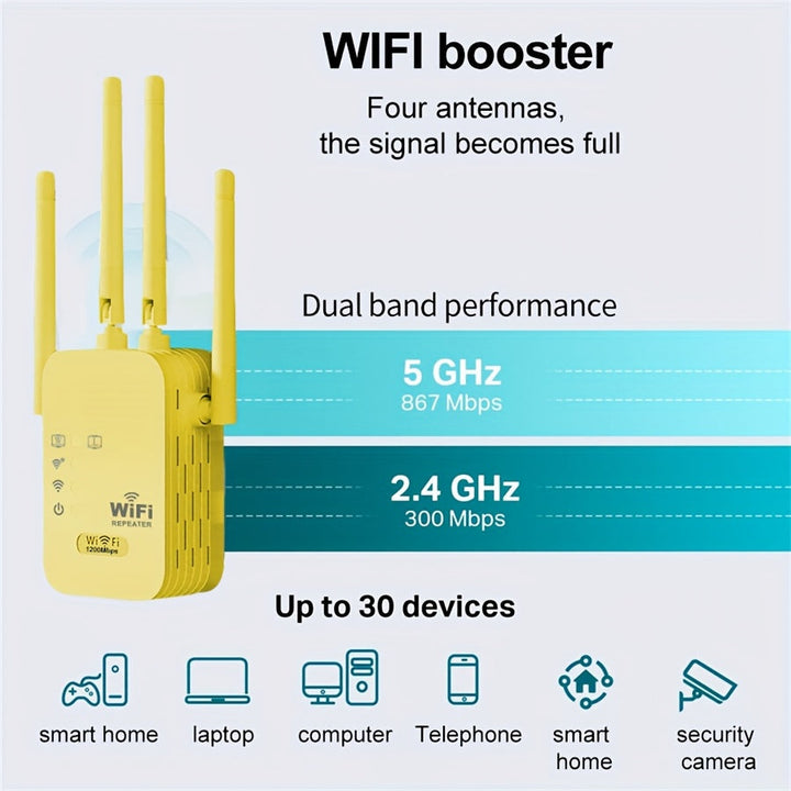 Extensor de WiFi OEKE-1200Mbps - Repetidor/Enrutador inalámbrico, Cobertura de hasta 10,000 pies cuadrados, Antiinterferencias, Ideal para noches de juegos en familia y celebraciones al aire libre - Enchufe estadounidense, Regalo perfecto para cumpleaños