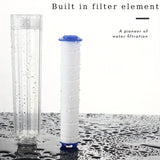 Cabezal de ducha con filtro iónico de alta presión, montaje en pared y colgante - Antiséptico, rociador de lluvia de ahorro de agua, ajuste universal, no necesita electricidad, cuerpo de plástico con acabado pulido (filtro original incluido)