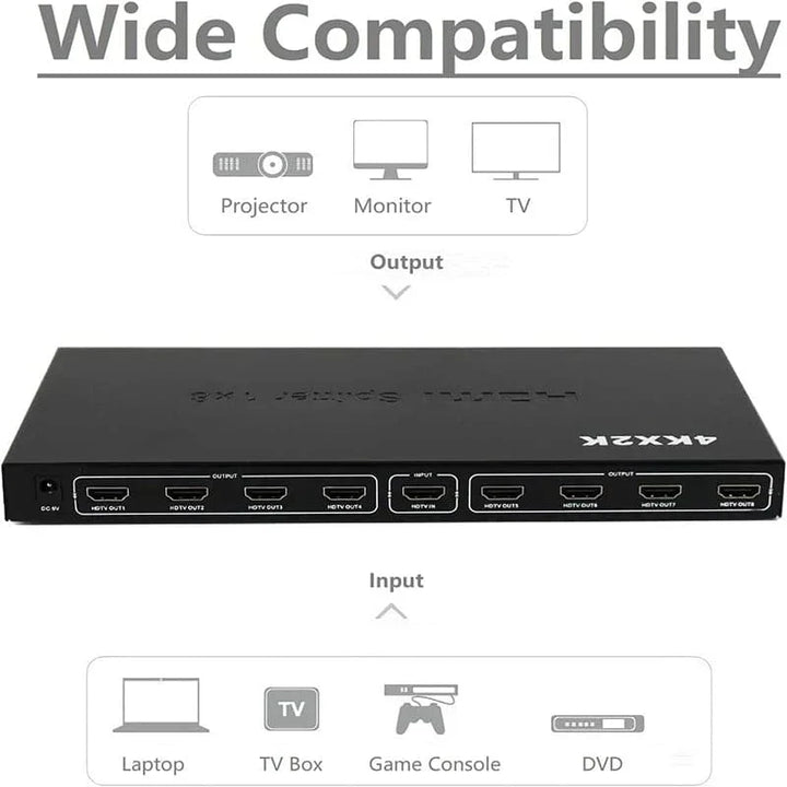 Splitter HMDI 4K 1 Entrada - 8 Salidas
