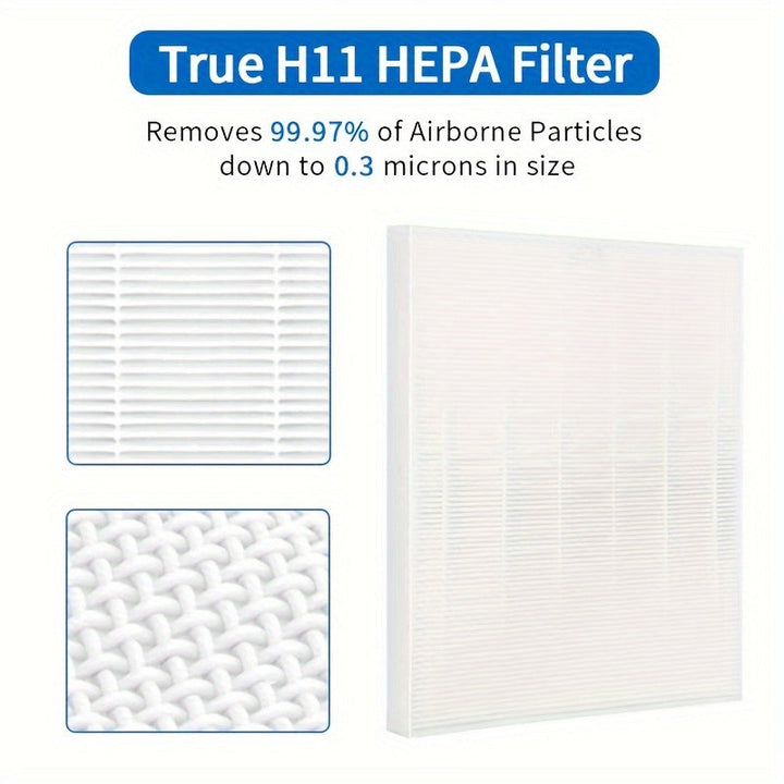 Filtro C545 para Winix C545 Filtro S, 2 Filtros True HEPA + 8 Filtros de Carbón Activado Número de Pieza 1712-0096-00 y 2522-0058-00