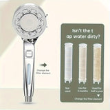 Juego de 3 cabezales de ducha de alta presión, ducha de lluvia manual con soporte americano y manguera flexible, 25 estilos, sin necesidad de electricidad, combo para baño con agua caliente