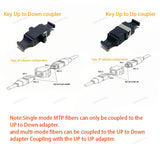 Adaptador/Copulador de Fibra Óptica MTP/MPO-8/12/24 , Conector Copulador Estándar 40G/100G con Flange, para Conectar Cables de Parche de Fibra Óptica MTP/MPO. Tecla Arriba a Abajo, Tecla Arriba a UP