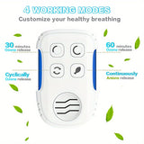 Purificadores de Aire de Enchufe para el Hogar, Mini Eliminador de Olores, Función Dual de Iones Negativos para Eliminar el Aroma de Mascotas en Dormitorio, Baño y Cocina