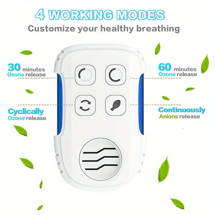 Purificadores de Aire de Enchufe para el Hogar, Mini Eliminador de Olores, Función Dual de Iones Negativos para Eliminar el Aroma de Mascotas en Dormitorio, Baño y Cocina