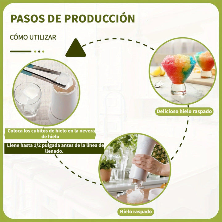 WANVOAPLS Trituradora de Hielo Portátil - Máquina para Rallar Hielo con Batería, Fácil de Limpiar, Ideal para Bebidas de Verano y Batidos - Triturador Manual Compacto para Hogar, Viajes, Camping y Fiestas al Aire Libre