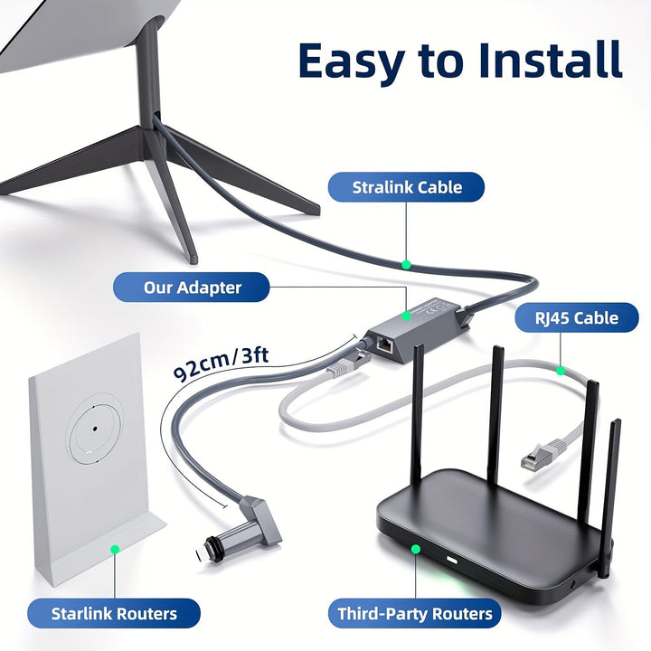 Adaptador Ethernet de alta velocidad Starlink Gen2 - Conector RJ45 mate confiable para conexión externa por cable y satelital a internet, diseño compacto y construcción duradera